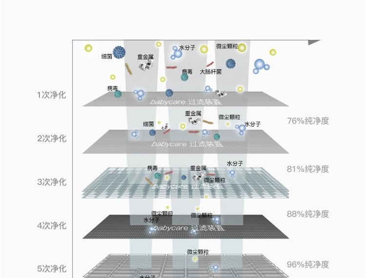 一次性80抽75%酒精濕巾(圖6)