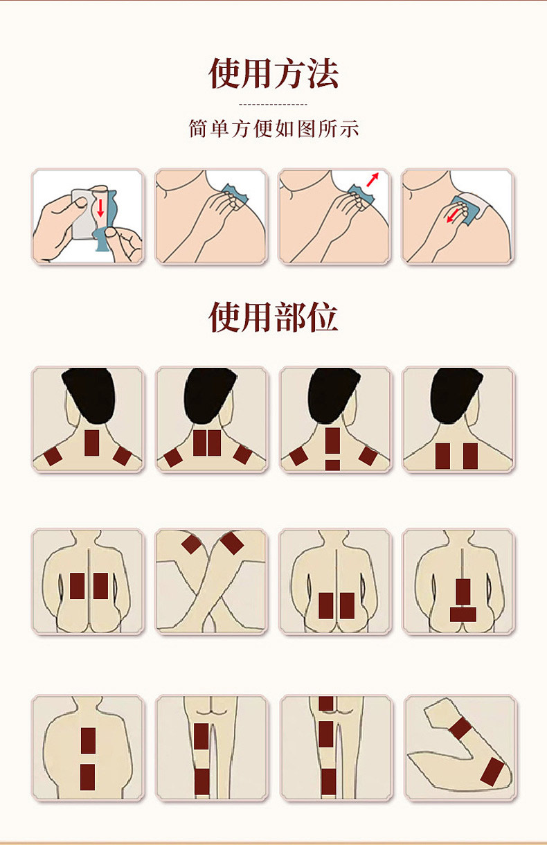 膏藥貼使用方法和使用部位