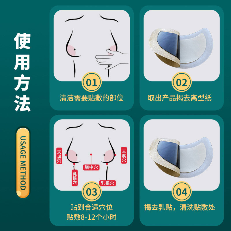 乳腺貼