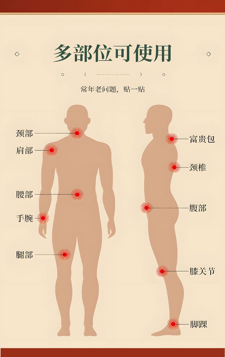 三伏貼穴位貼敷圖